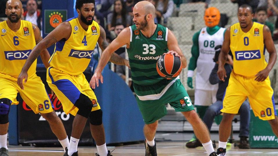 Οι αθλητικές μεταδόσεις της ημέρας 21/3/2017