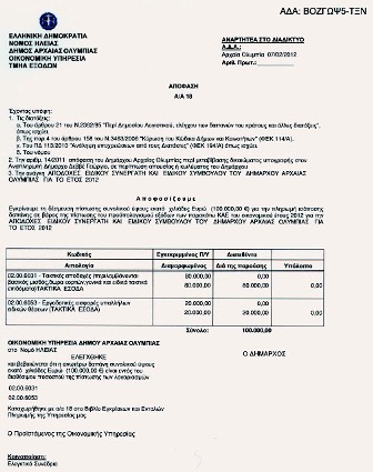 Ε ρε και να ήμουν σύμβουλος!