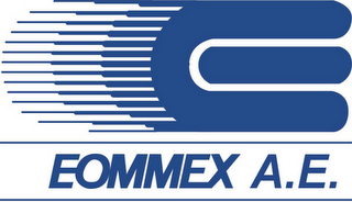 Αναστέλλονται τα προγράμματα