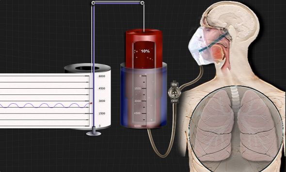 Δωρεάν εξετάσεις για καπνιστές