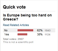 Ψηφοφορία στο CNN για την Ελλάδα