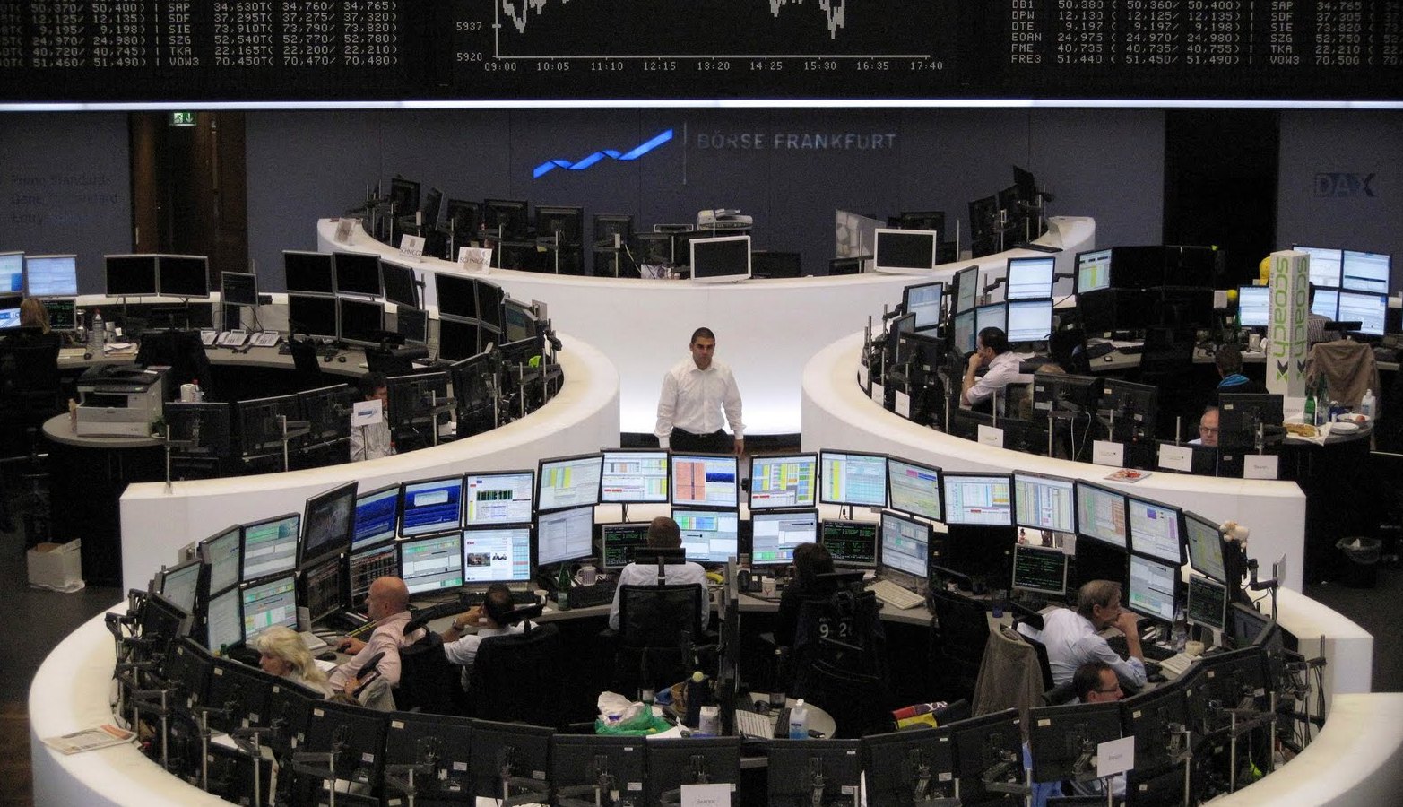 Τώρα:Ευρωπαικά χρηματιστήρια