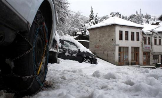 Τώρα-Πού χρειάζονται αλυσίδες
