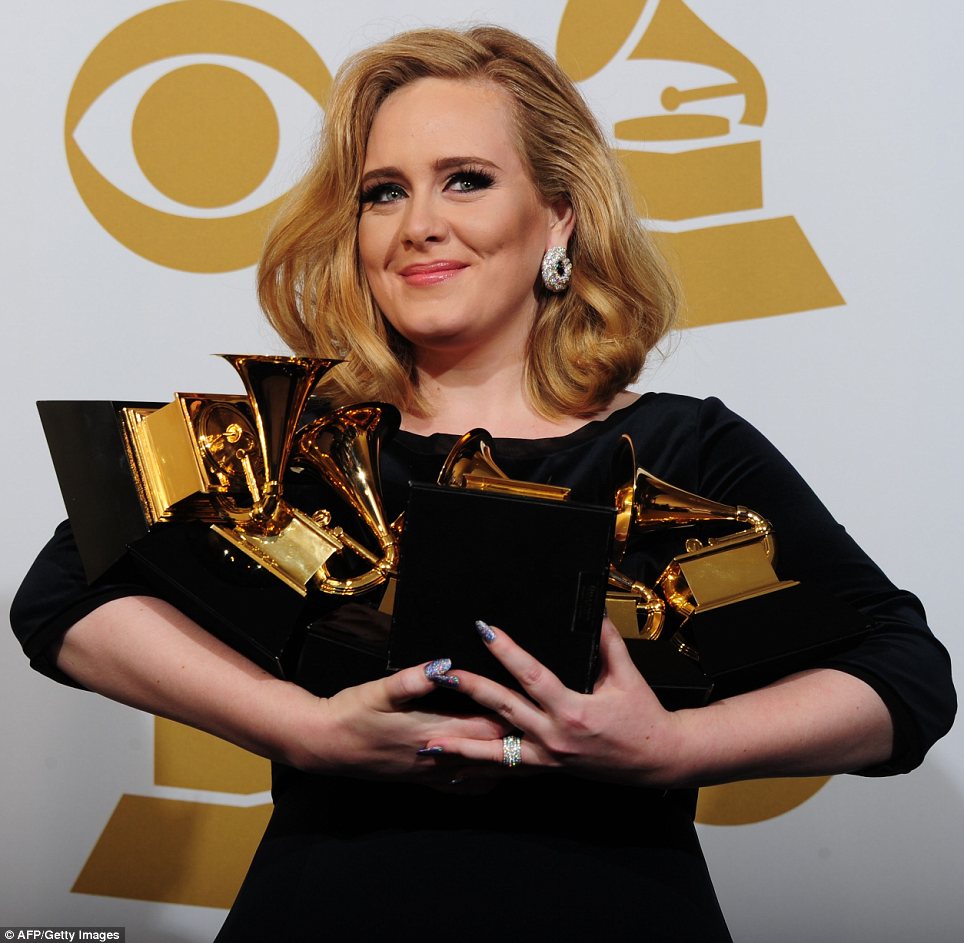 Adele – Η βασίλισσα των Grammys