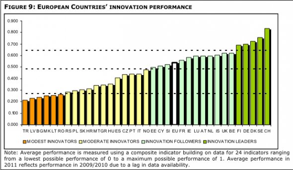 Που είναι η Ελλάδα ρε παιδιά;