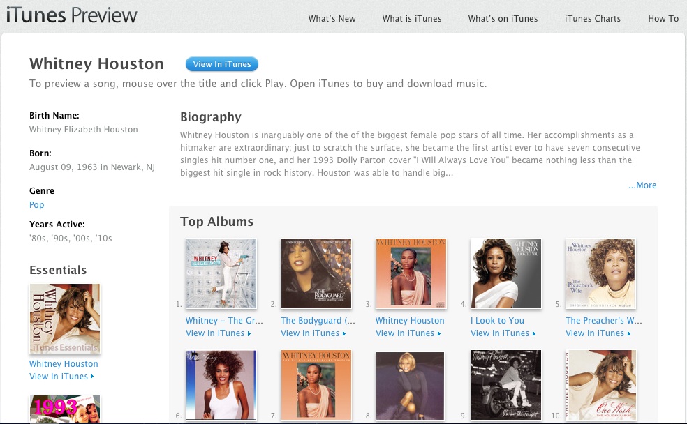 Η Apple εκμεταλλεύτηκε τη Whitney