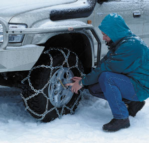 Που χρειάζονται αλυσίδες