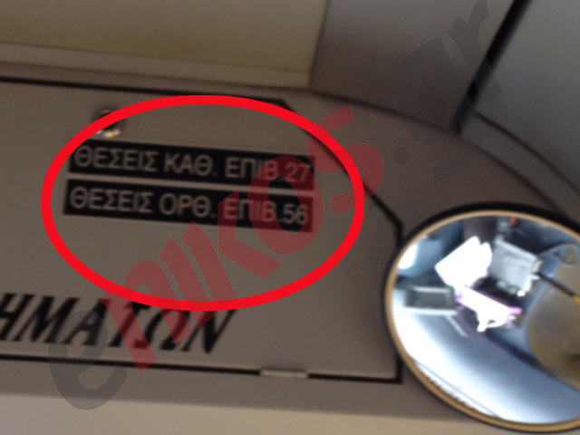 Δείτε τα χάλια τους!