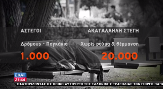 Συγκλονιστικό βίντεο