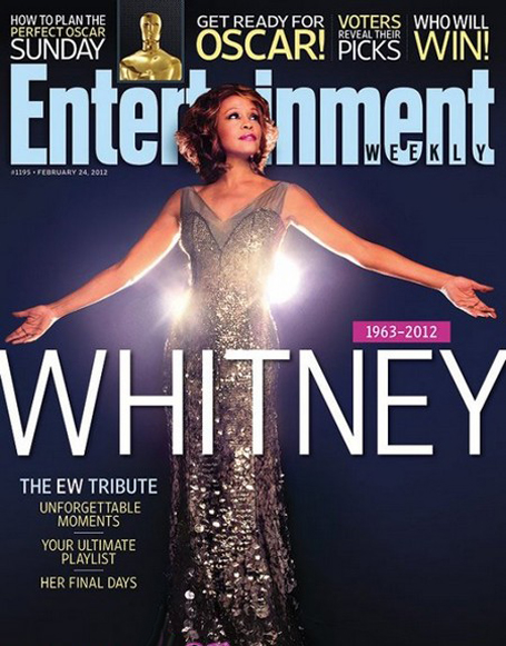 Εξώφυλλο μετά θάνατον