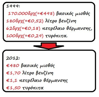 Κλαίμε ελεύθερα!