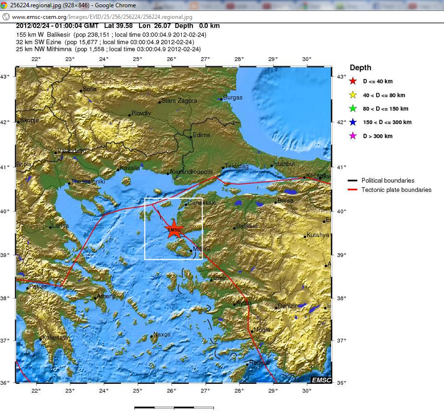 Τώρα- Σεισμός