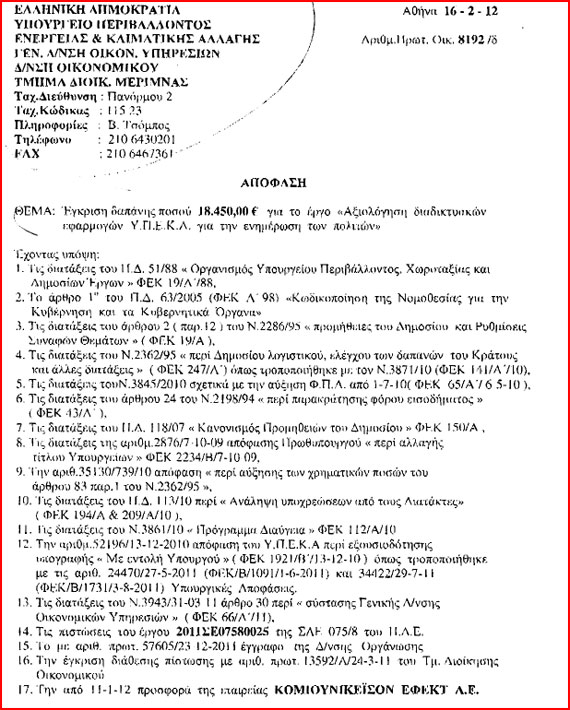 18.450 ευρώ για twitter