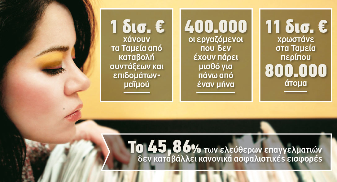 Περάστε-αρπάξτε-το κλείσατε