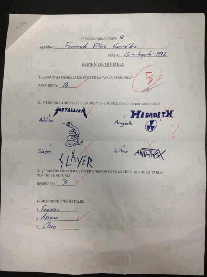 Λάθος δεν το λες