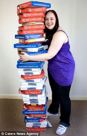 Πίτσα να δουν τα μάτια σου!