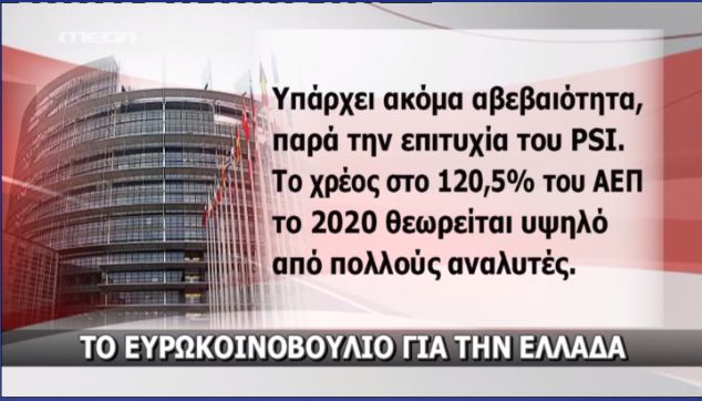Θα μας τρελάνουν οι Ευρωπαίοι