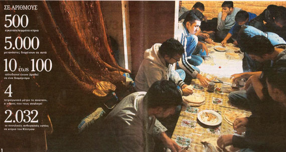 Αποθήκες ανθρώπων