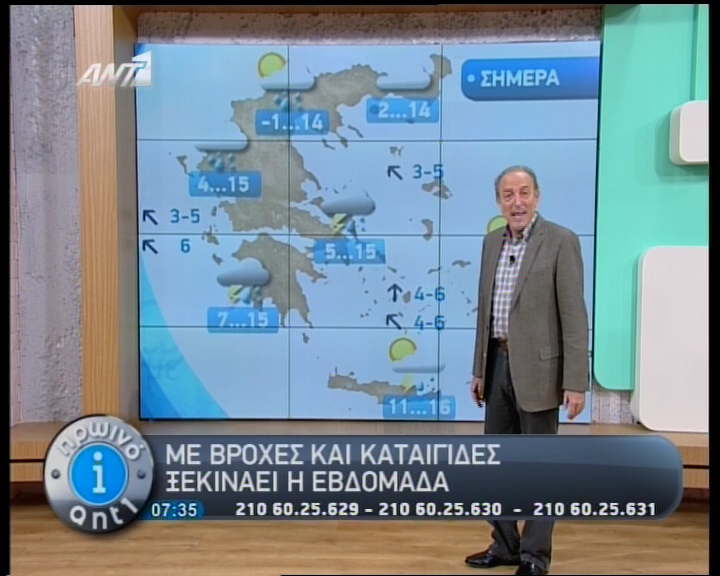 Μας τα χαλάει πάλι