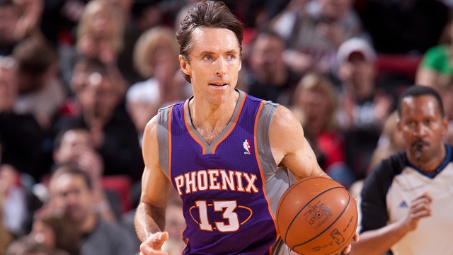 Ποιος Ρονάλντο; ο Μέσι