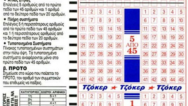 Οι τυχεροί αριθμοί του Τζόκερ