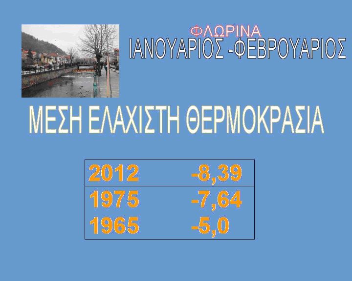 Τι χειμώνας βαρύς…