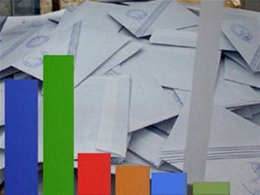 “Κόλαση οι δημοσκοπήσεις”