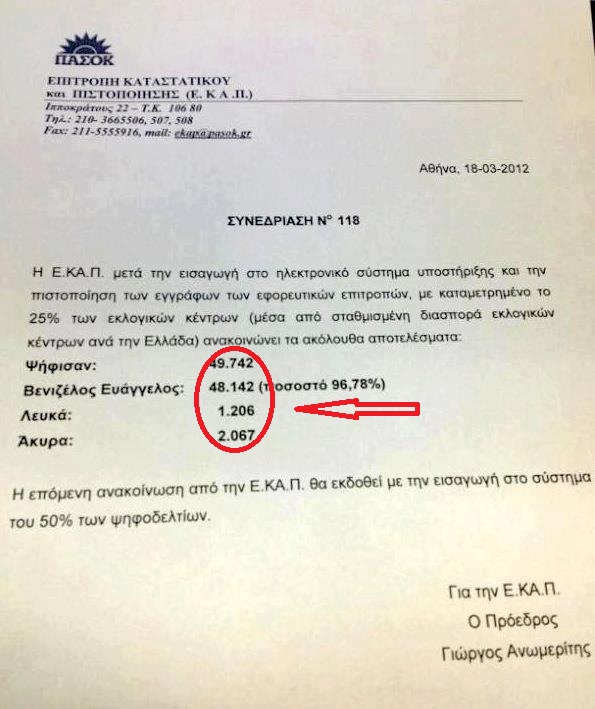 ΠΑΣΟΚ.Ωραία πρόσθεση!