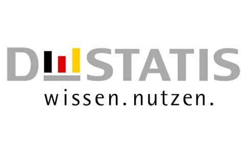 Τα ζώα μου αργά…