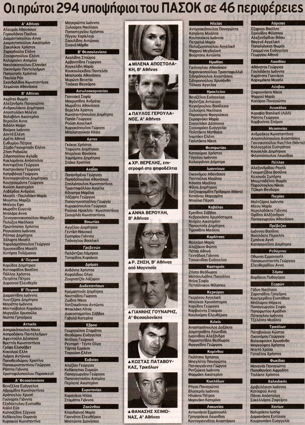 Οι 294 υποψήφιοι του ΠΑΣΟΚ