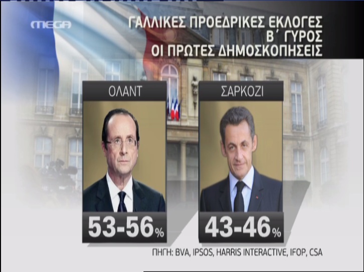 Δίνουν προβάδισμα στον Ολάντ