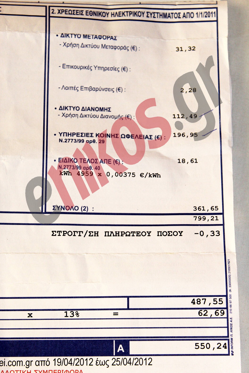 Καταγγελία αναγνώστη για ΔΕΗ