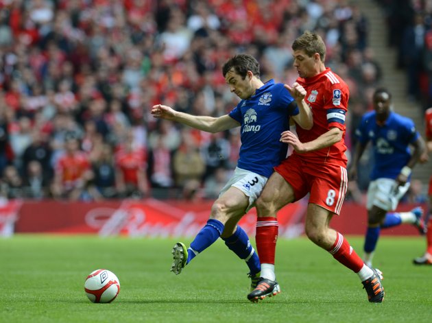 Live: ΛΙΒΕΡΠΟΥΛ – ΕΒΕΡΤΟΝ 1-1