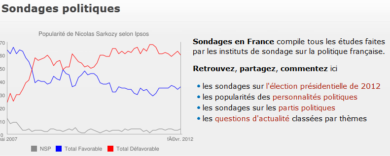 “Επιστρέφει” ο Ολάντ…