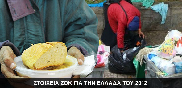 Η Γεωγραφία της πείνας στην Ελλάδα