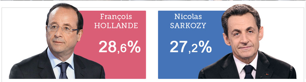 Βγήκαν παγανιά για ψήφους…