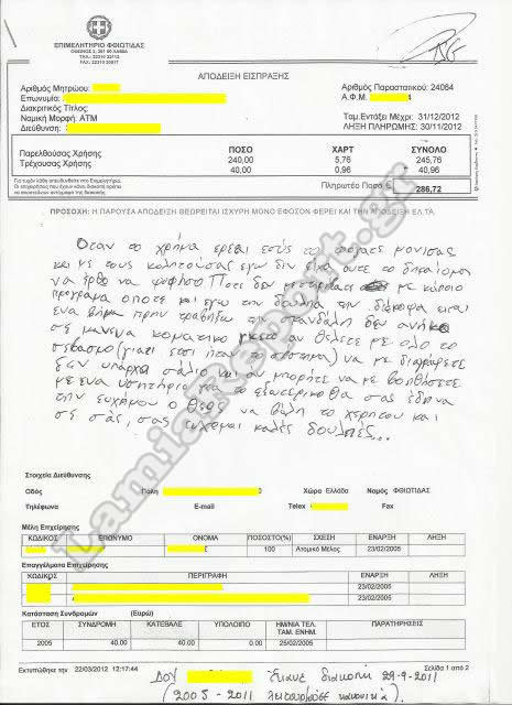 ΣΟΚ – «Λίγο πριν τη σκανδάλη»