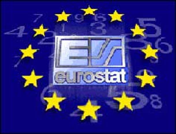 Η Eurostat για την Ελλάδα