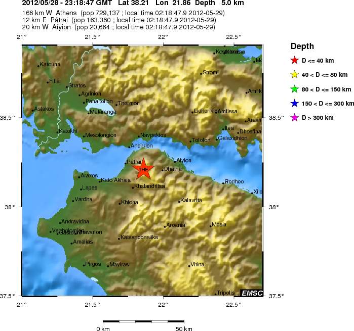 3,5R μεταξύ Πάτρας και Αιγίου