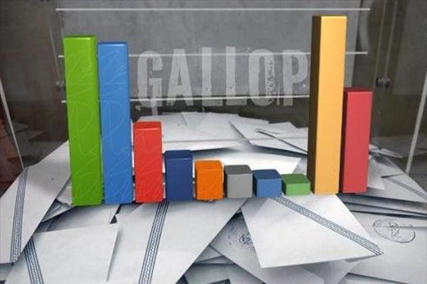 Τι λένε οι νέες δημοσκοπήσεις
