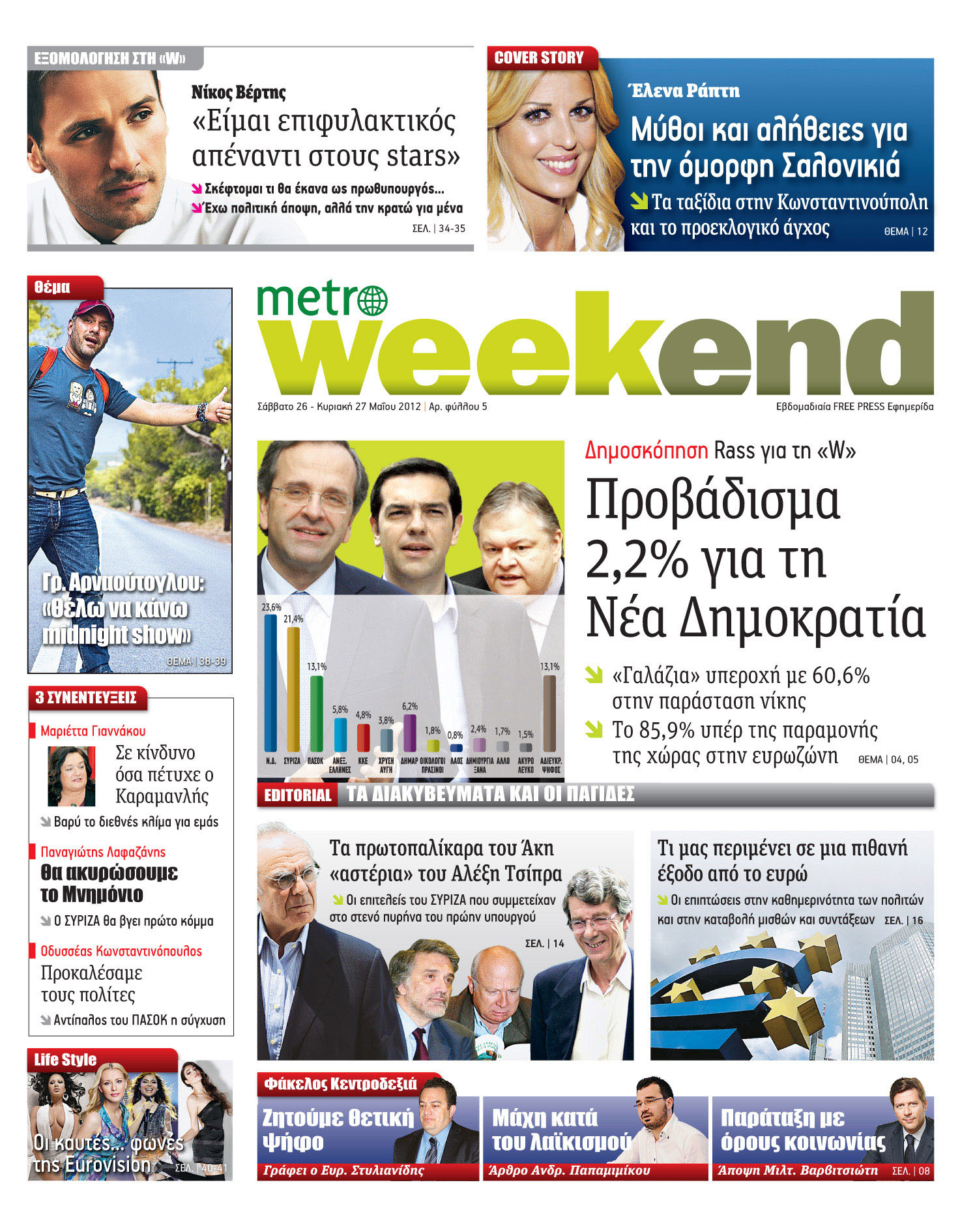 To πρωτοσέλιδο της Metro Weekend