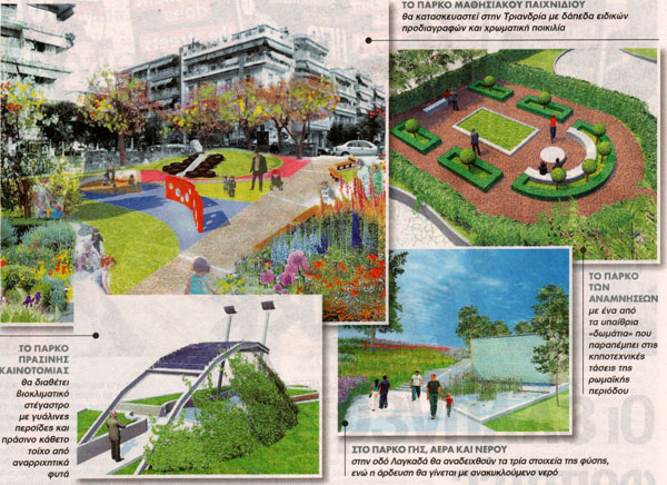 Πάρκα από το μέλλον