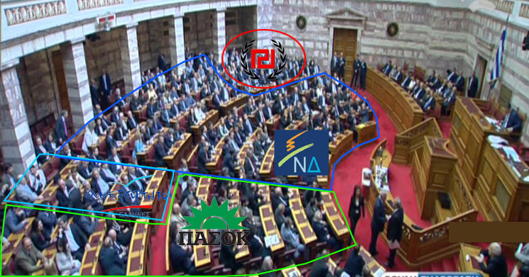 Η “γεωγραφία” της Βουλής