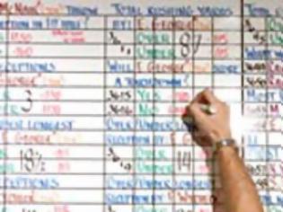 «Βροχή» τα στοιχήματα