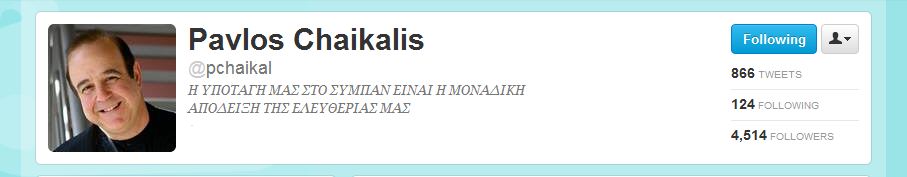 Π.Χαικάλης: “Θα παραιτηθώ αν…”