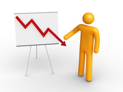 “Κινδυνεύουν οι επιχειρήσεις”