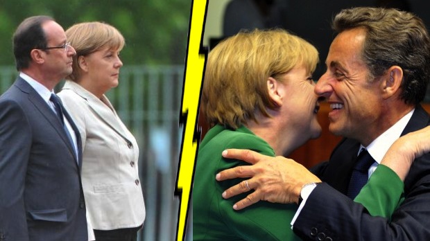 Μερκοζί vs Μερκολάντ