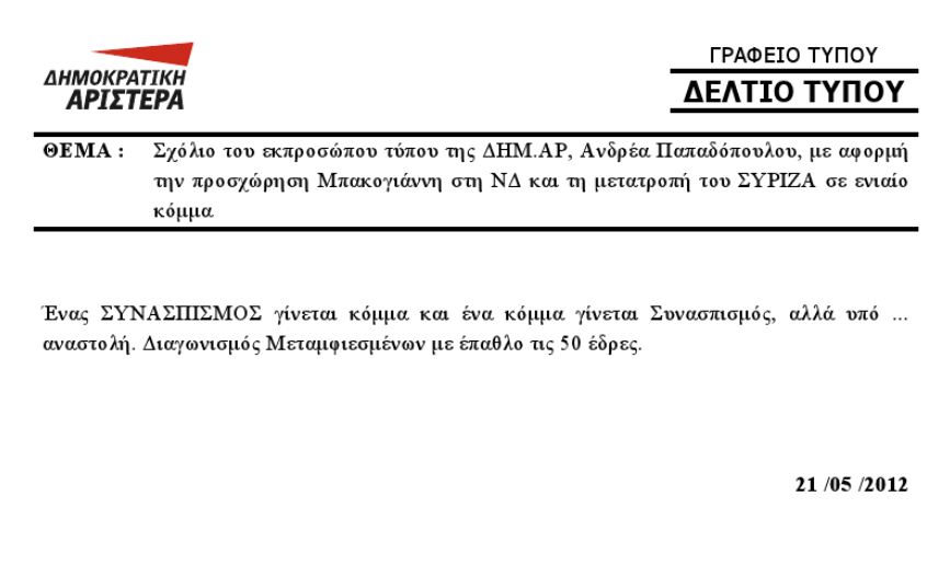 Η ΔΗΜΑΡ για τους…Συνασπισμούς