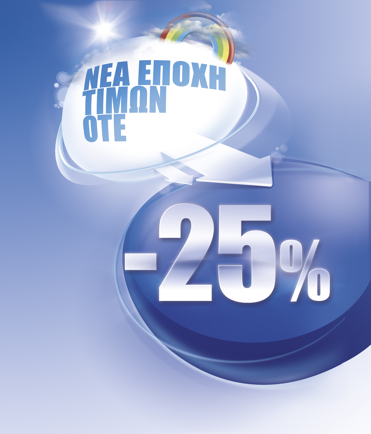 Μειώσεις έως και 25% από τον ΟΤΕ