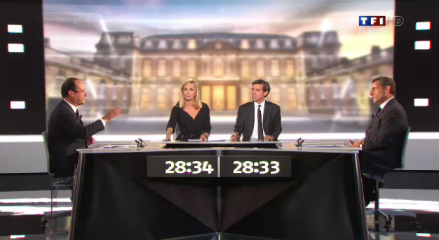 Ελαφρώς μειωμένη η διαφορά